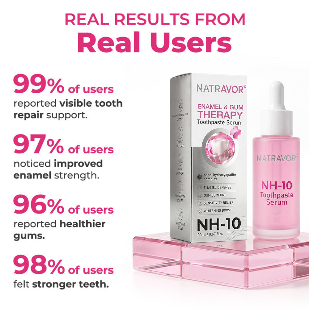 IE 🦷  Natravor® Thismile NH-10 Toothpaste Serum for Enamel & Gum Care – Advanced Therapypy